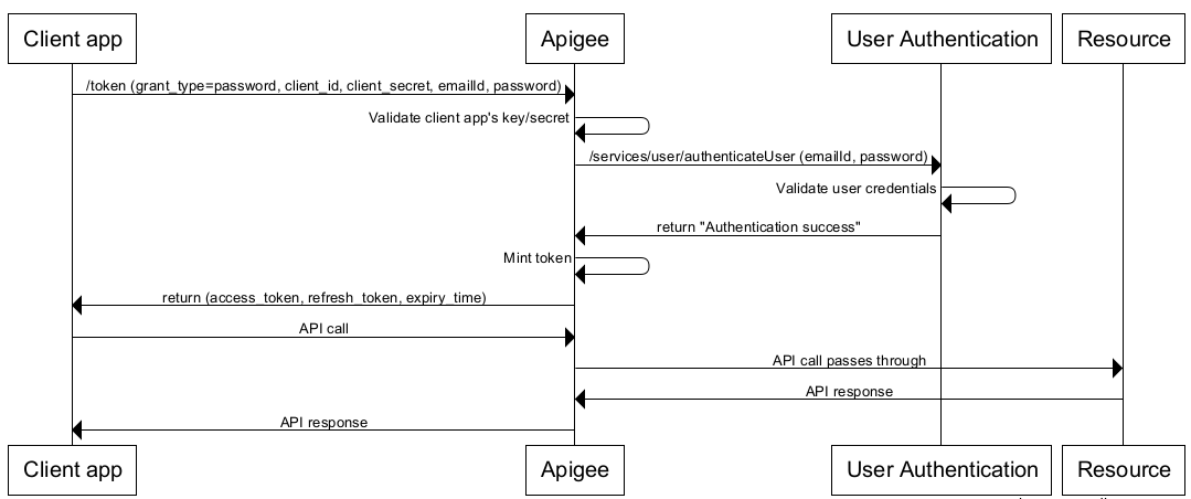 image alt text